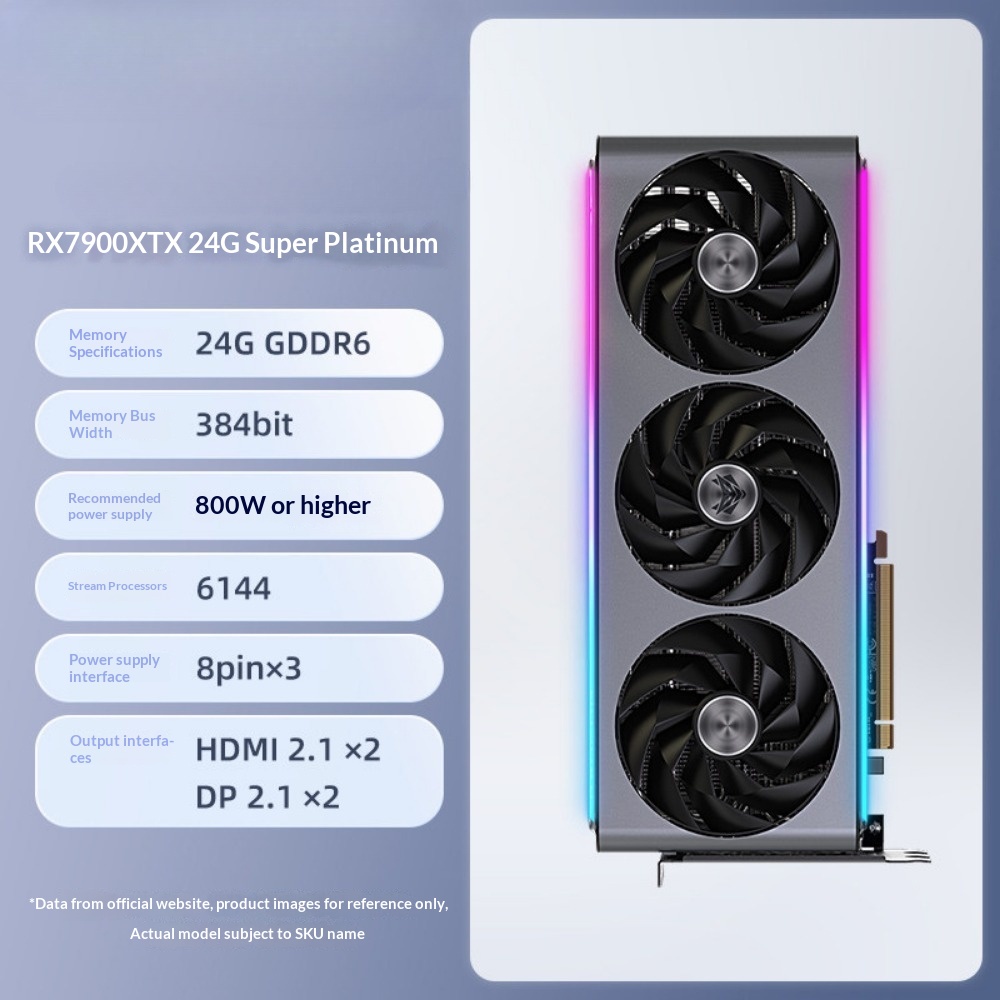 Rx 7900 Xtx 24Gb - การ์ดจอ Radeon RX 7900 XTX 24GB