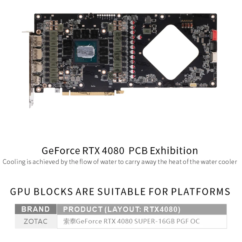 บล็อกระบายความร้อน GPU Bykski  - Rtx 4080 Super 16Gb บทวิจารณ์และราคา